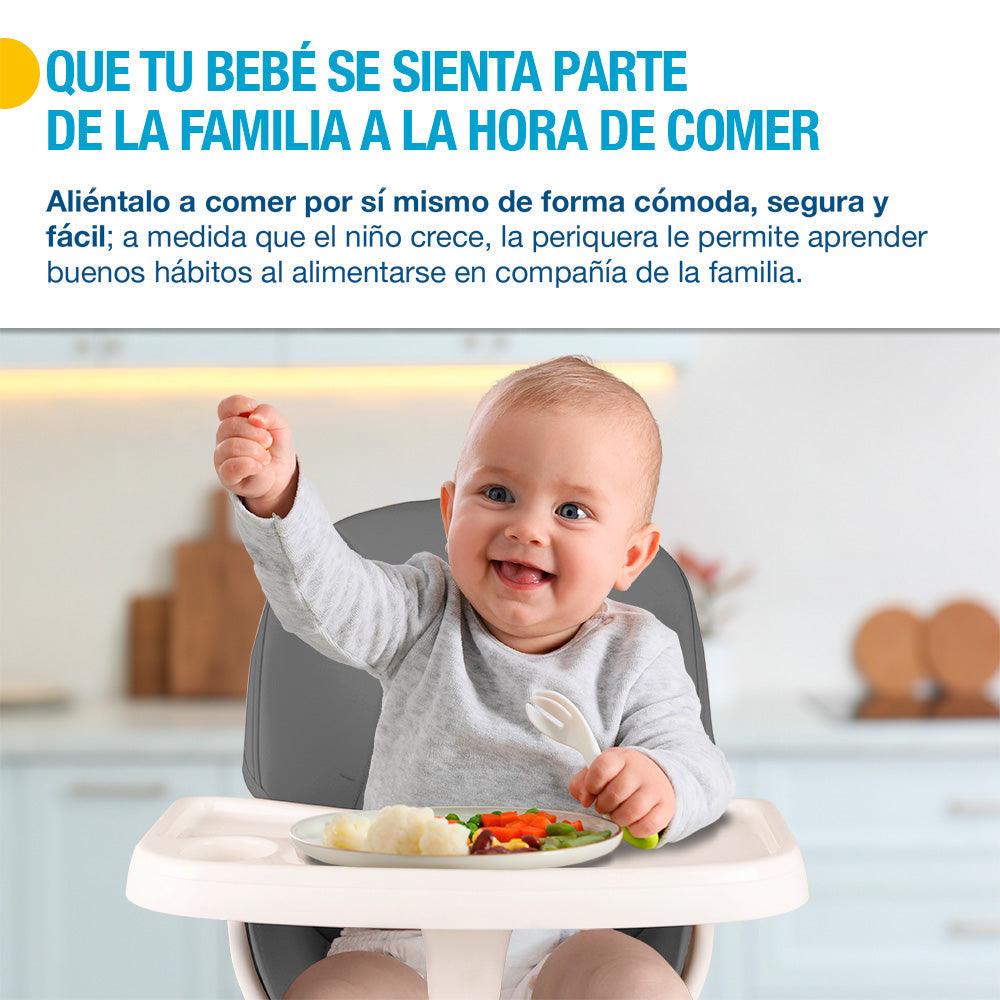 Periquera 5 en 1 para Bebé de 6 a 36 Meses Shimy