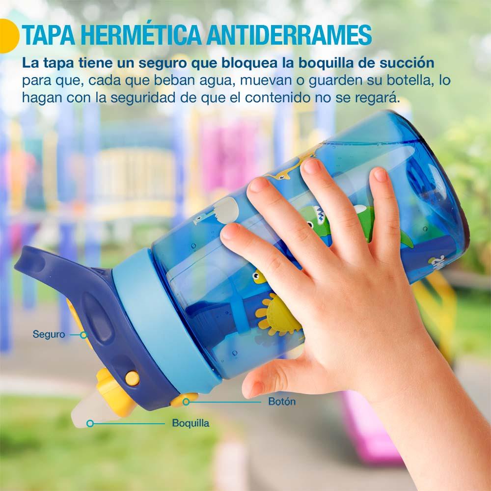 Set de 2 Botellas Infantiles de Tritán de 500 ml Shimy