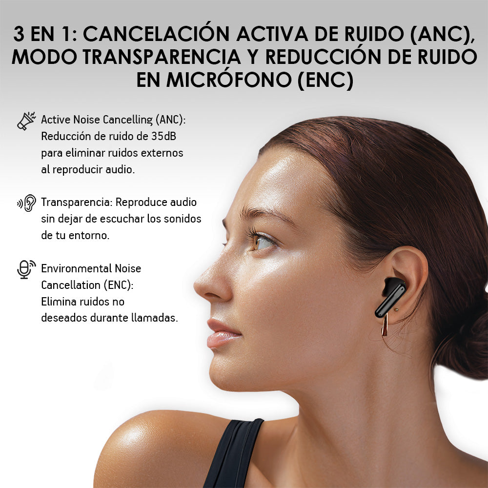 Audífonos Inalámbricos Bluetooth Cancelación de Ruido Activa ANC Ultra HD