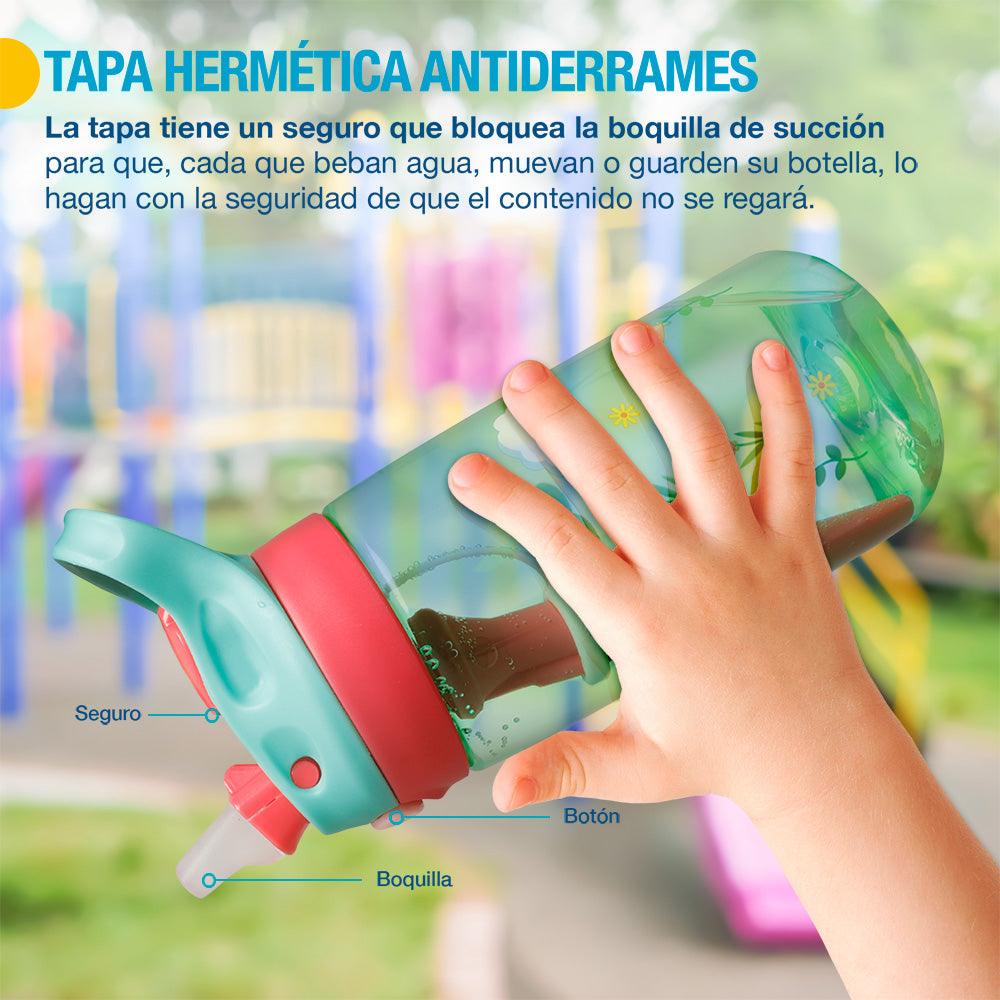 Set de 2 Botellas Infantiles de Tritán de 500 ml Shimy
