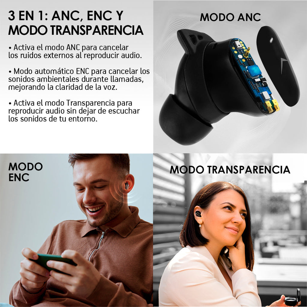 Audífonos Bluetooth con Cancelación de Ruido Activa Ultra HD IPX4 Sport