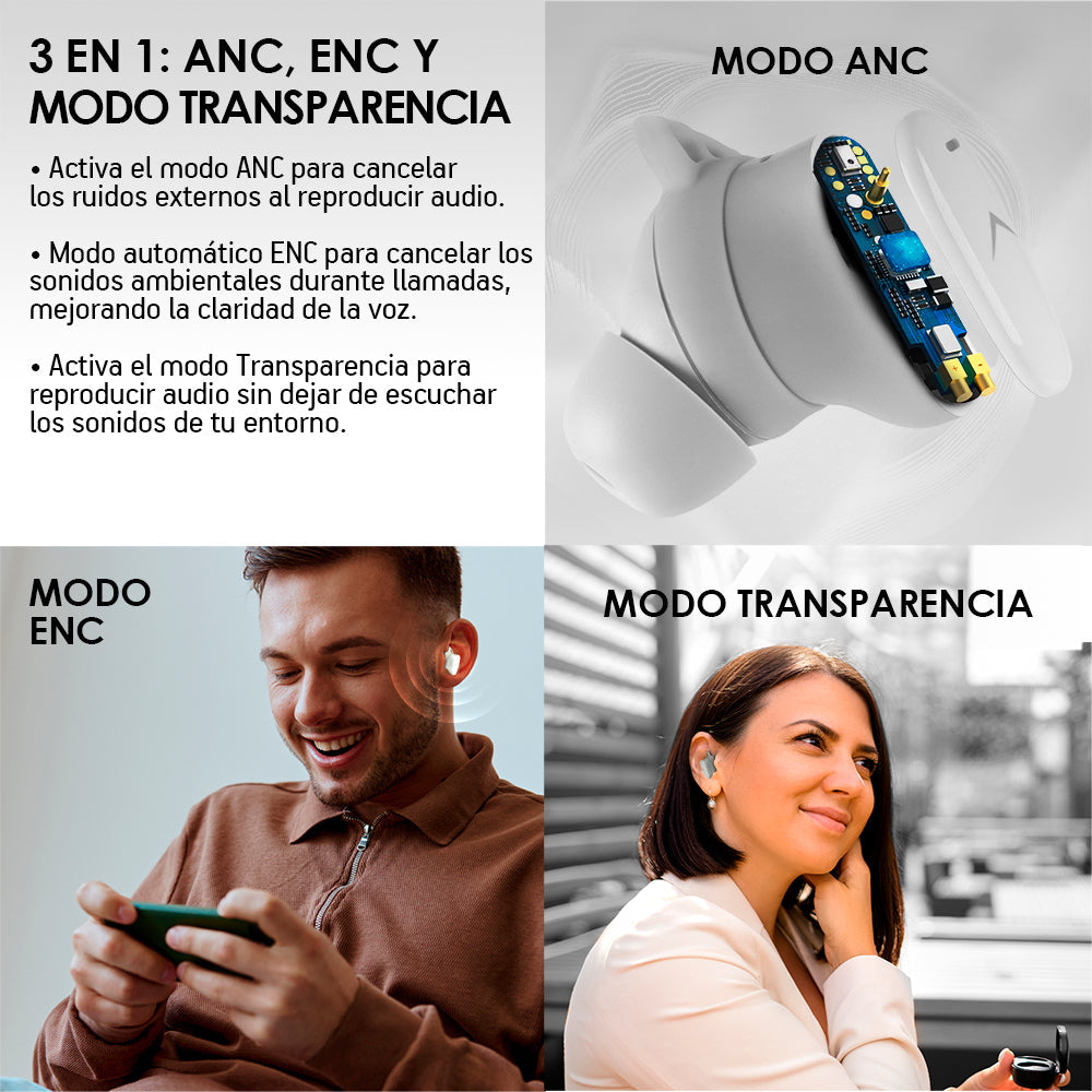 Audífonos Bluetooth con Cancelación de Ruido Activa Ultra HD IPX4 Sport