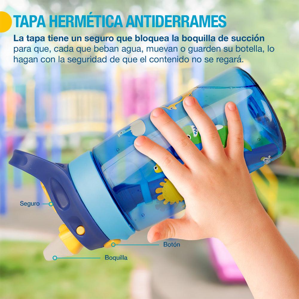 Set de 2 Botellas Infantiles de Tritán de 500 ml Shimy