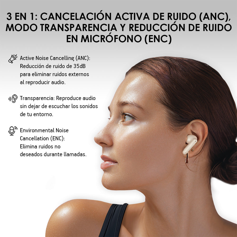 Audífonos Inalámbricos Bluetooth Cancelación de Ruido Activa ANC Ultra HD