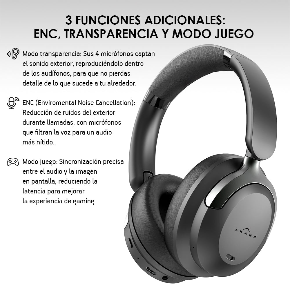 Audífonos Bluetooth 5.4 con Cancelación Activa de Ruido AKANE