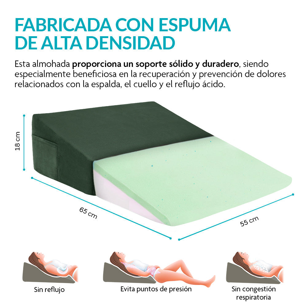 Almohada Ortopédica de Cuña Antirreflujo para Espalda, Cuello, Embarazo