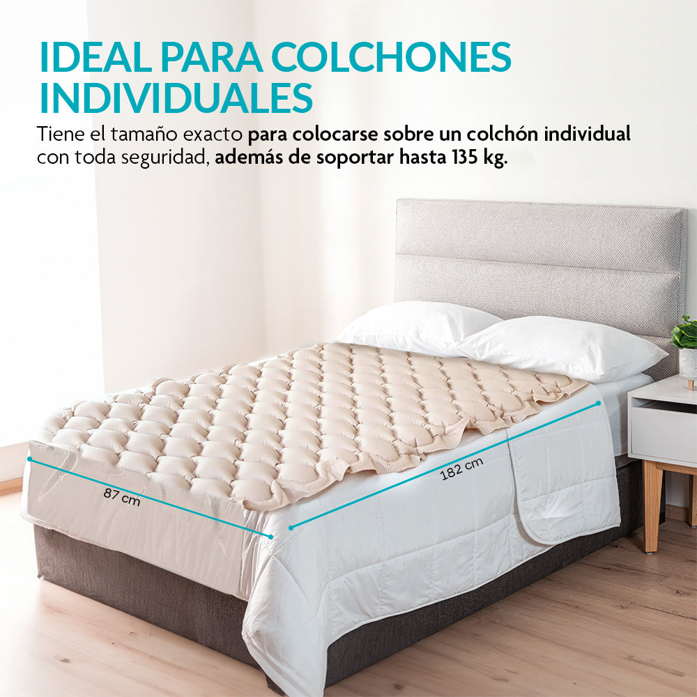 Colchón de Presión Alterna 200 x 90 cm con Compresor