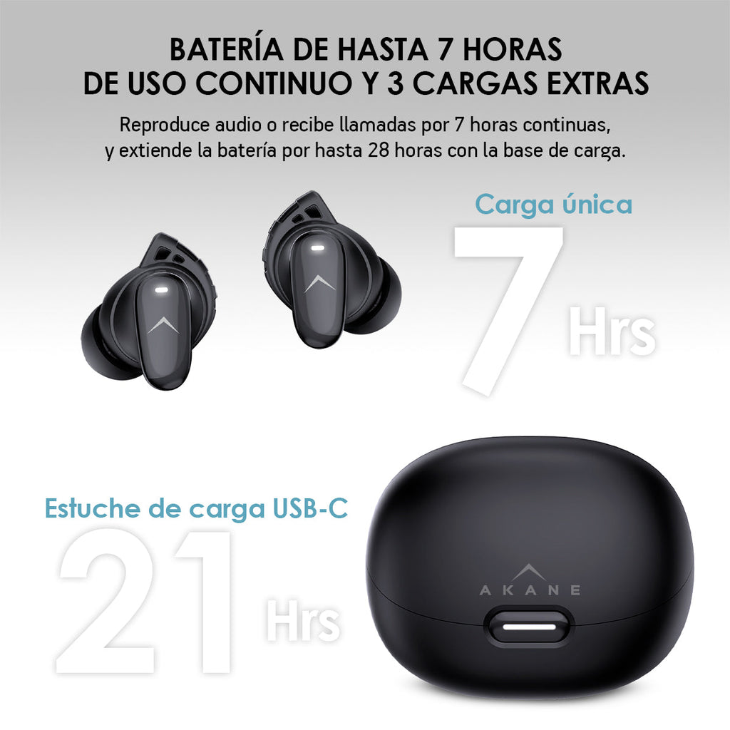 Audífonos Bluetooth con Cancelación de Ruido Activa Ultra HD IPX4 Sport