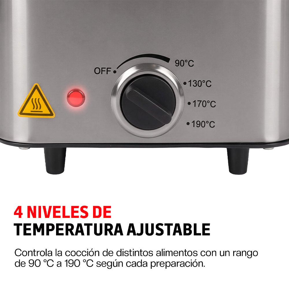 Freidora de Aceite Eléctrica 1.5 L Compacta, Canastilla Desmontable y Tapa con Ventana