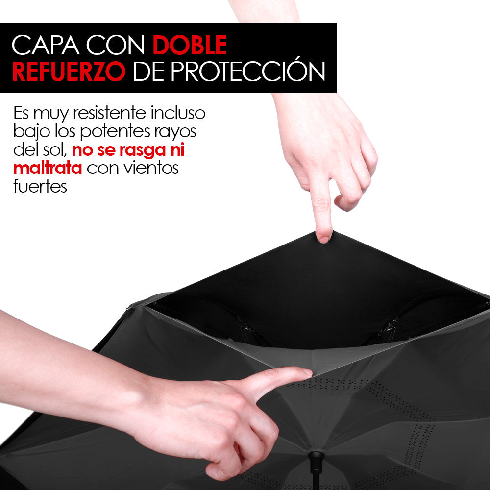 Paraguas Invertido de Doble Capa con Mango en C, 100 cm