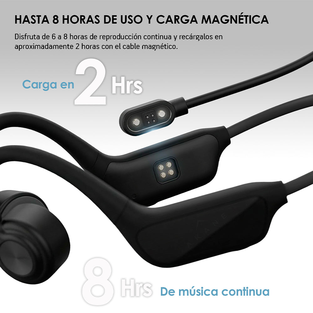 Audífonos de Conducción Ósea Deportivos Open Ear Bluetooth 5.4 y MP3 32GB Resistencia IPX8