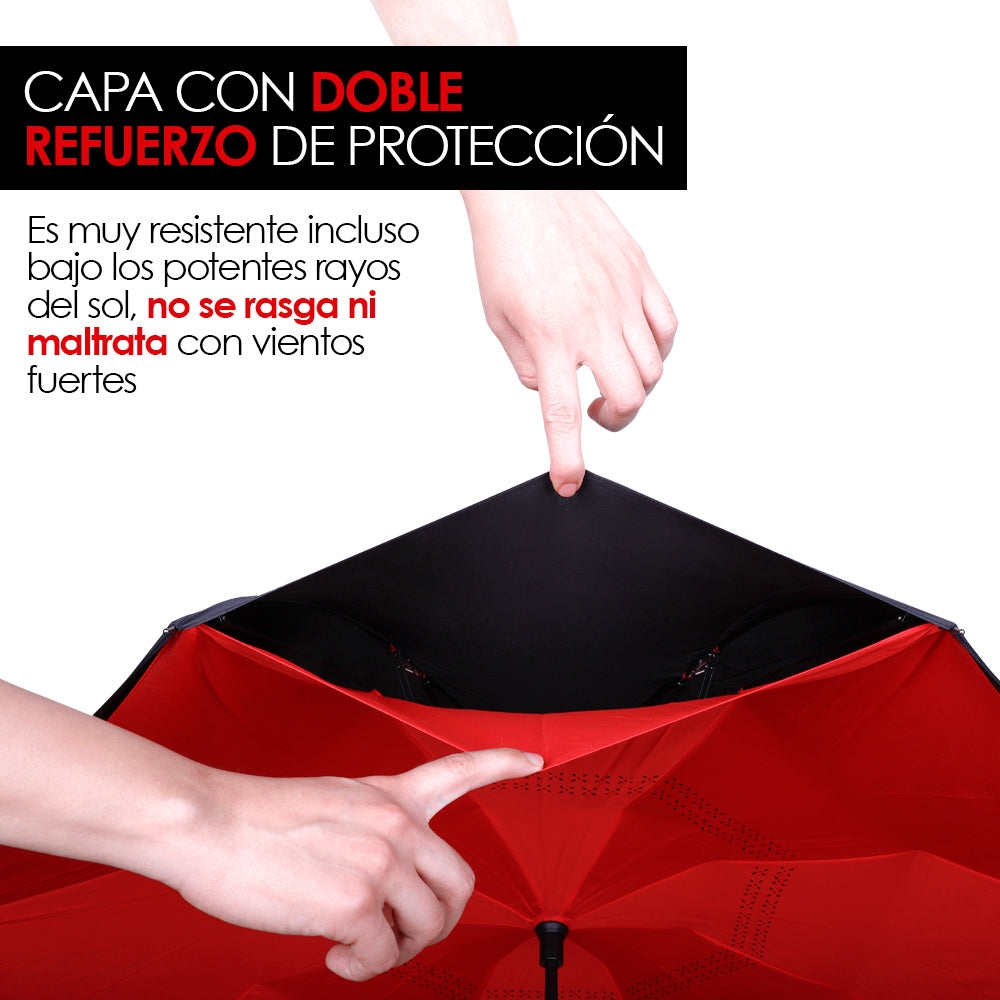 Paraguas Invertido de Doble Capa con Mango en C, 100 cm